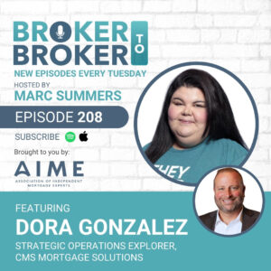 Wholesale On a Higher Level w/ Dora Gonzalez – Episode 208