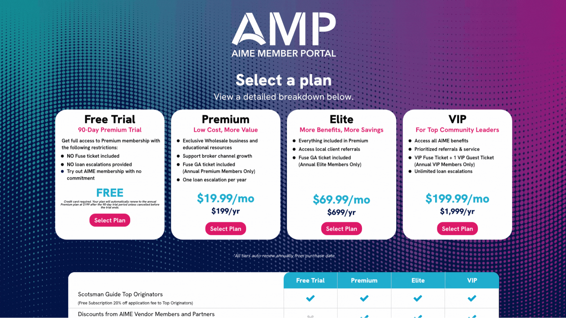 amp-how-to-screenshots-3