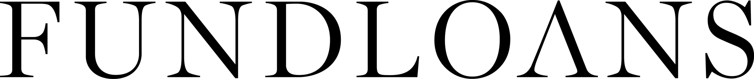 FundLoans